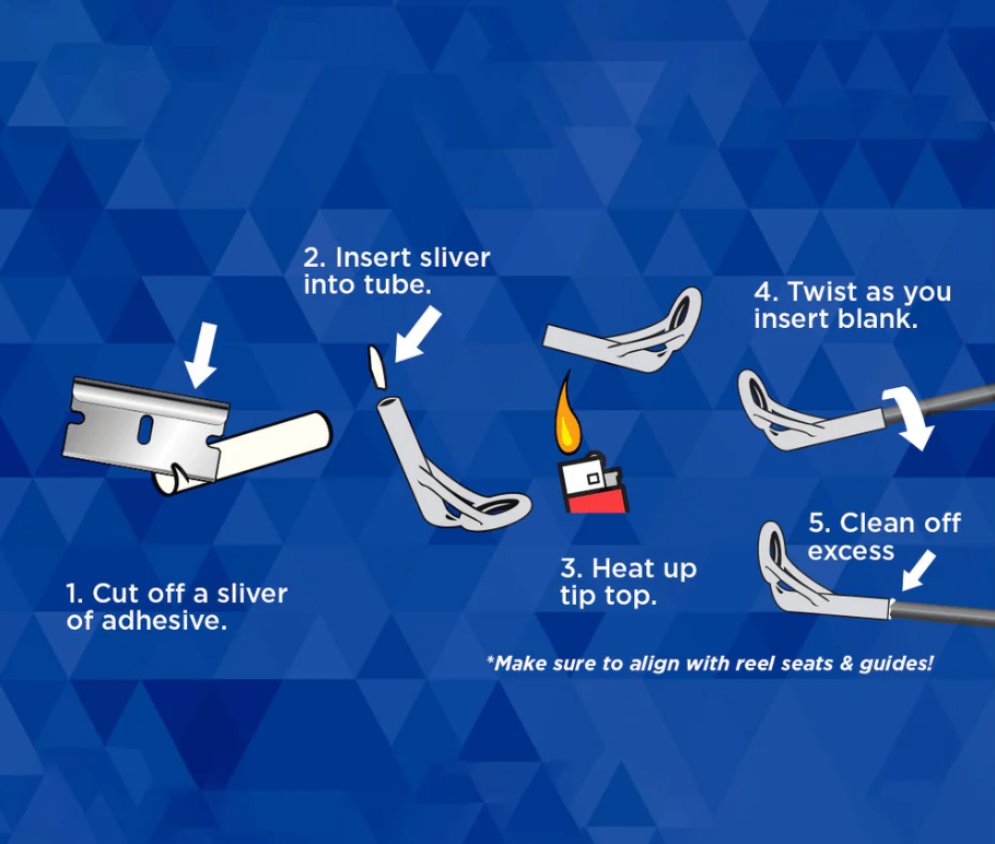 Tip-Top Cement (CRB)